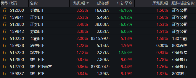 众汇官方网站7月重启部分雅思托福测验 雅思托福测验时间考点安排
