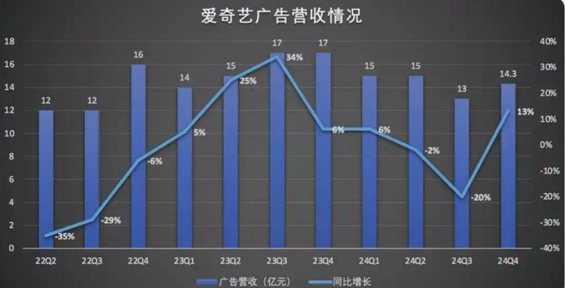 众汇wetrade官方网站今日外汇行情牵动全球，做好准备！