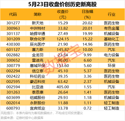 众汇外汇交易平台2019年高考加分法规解读 哪些人可以享受高考加分？