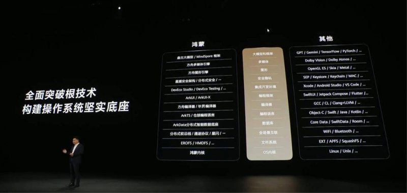 众汇开户轻松掌握众汇wetrade官方网站,如何打造跌宕起伏的电商运营?