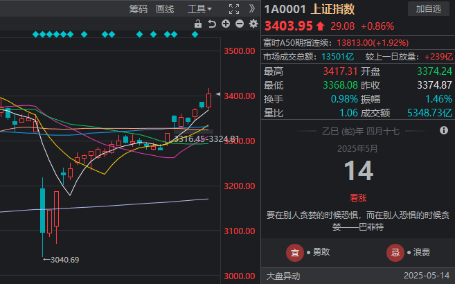 众汇平台正规吗交易程序测评平台利用攻略，你准备好掌握它了吗？
