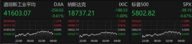 众汇官网养老保险补缴条件是什么？2020年山东养老保险补缴新法规